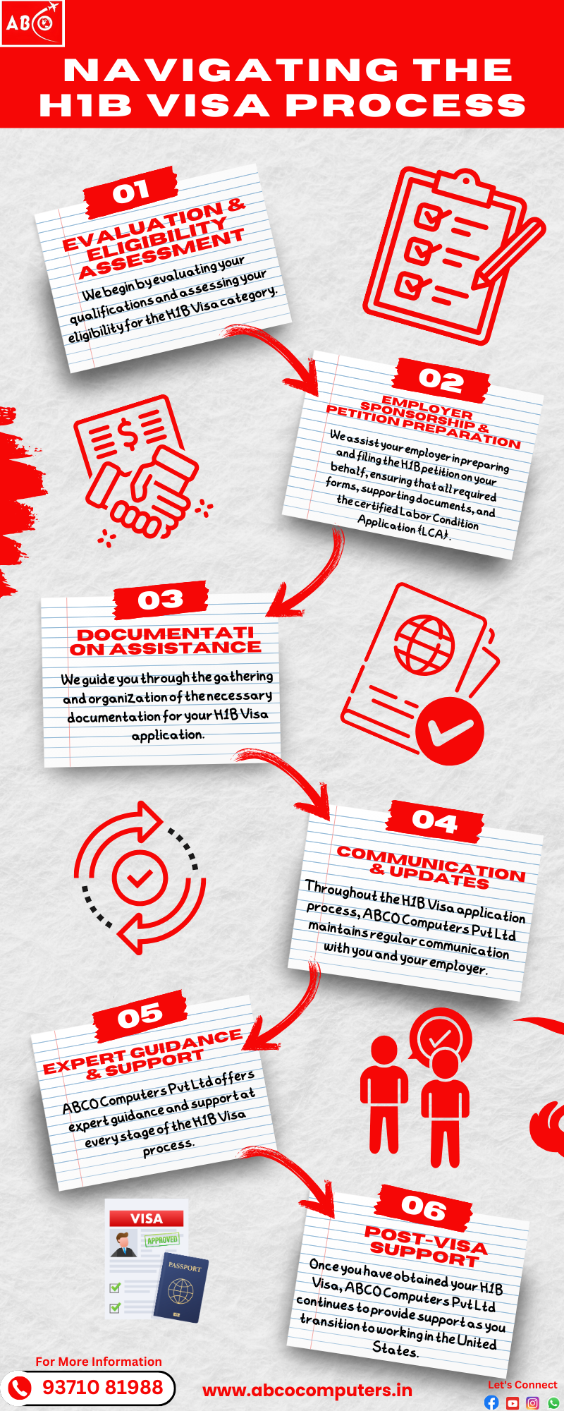 h1b visa stamping in usa h1b visa attorney h1b visa renewal h1b visa stamping in usa latest news visa stamping in usa for h1b h1b visa renewal stamping in usa domestic visa renewal h1b h1b visa stamping in usa news h1b visa driver license renewal documents petitioner name in h1b visa appointment H-1B Visa Lottery 2024